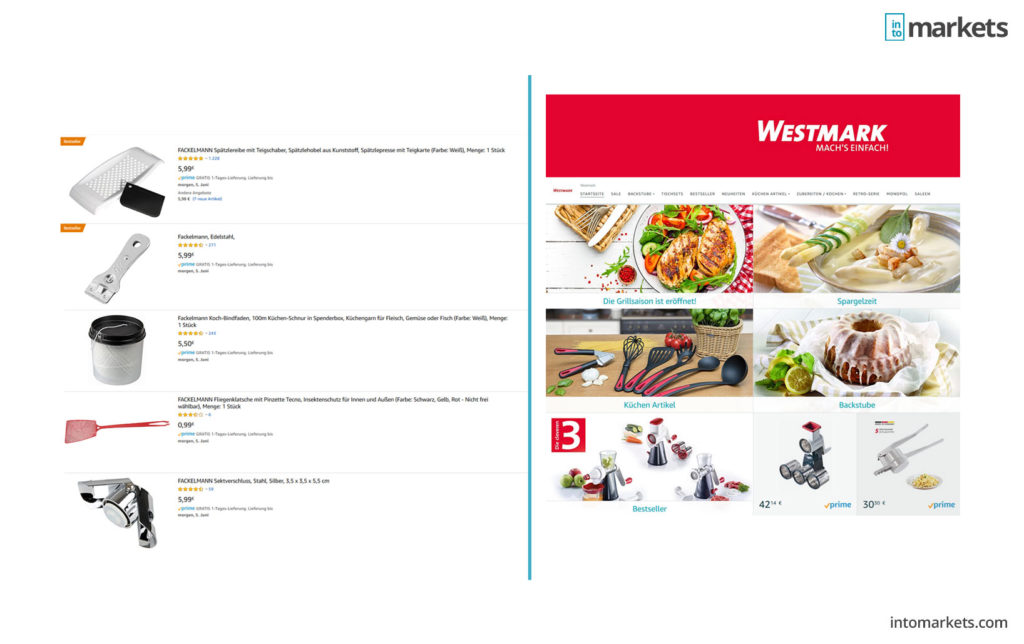 amazon-mitbewerber-analyse-amazon-brandstore