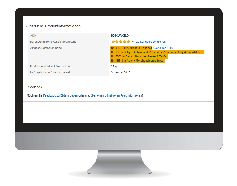Amazon Optimierung Bestsellerrang