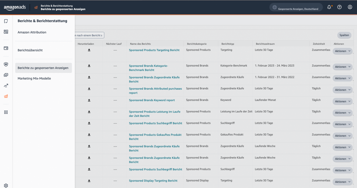 Amazon Advertising Console Berichte