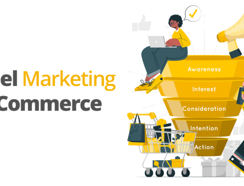 Umsatzsteigerung im E-Commerce: Der umfassende Guide zum Funnel Marketing