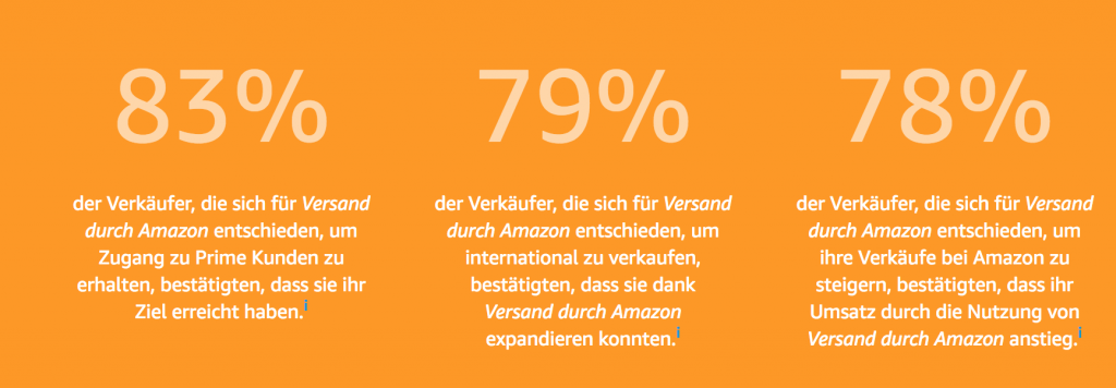 Vorteile von Amazon FBA