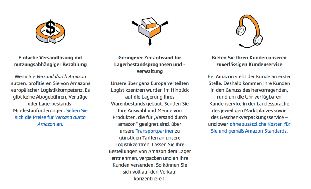 Amazon FBA Deutschland 