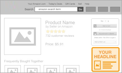 amazon-advertising-ppc-sponsored-display