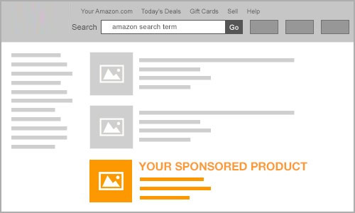 amazon-advertising-ppc-sponsored-products