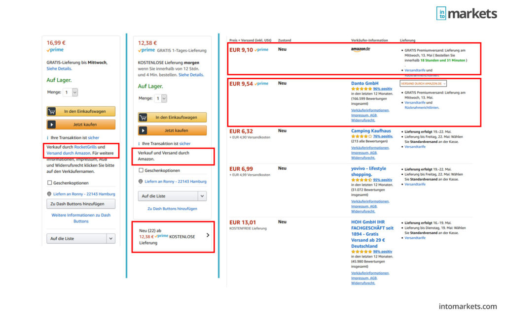 amazon-mitbewerber-analyse-vendor-seller-strategie