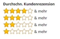 amazon-rezensionen-bewertung