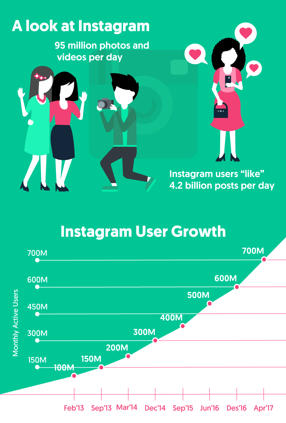 instagram-influencer-marketing