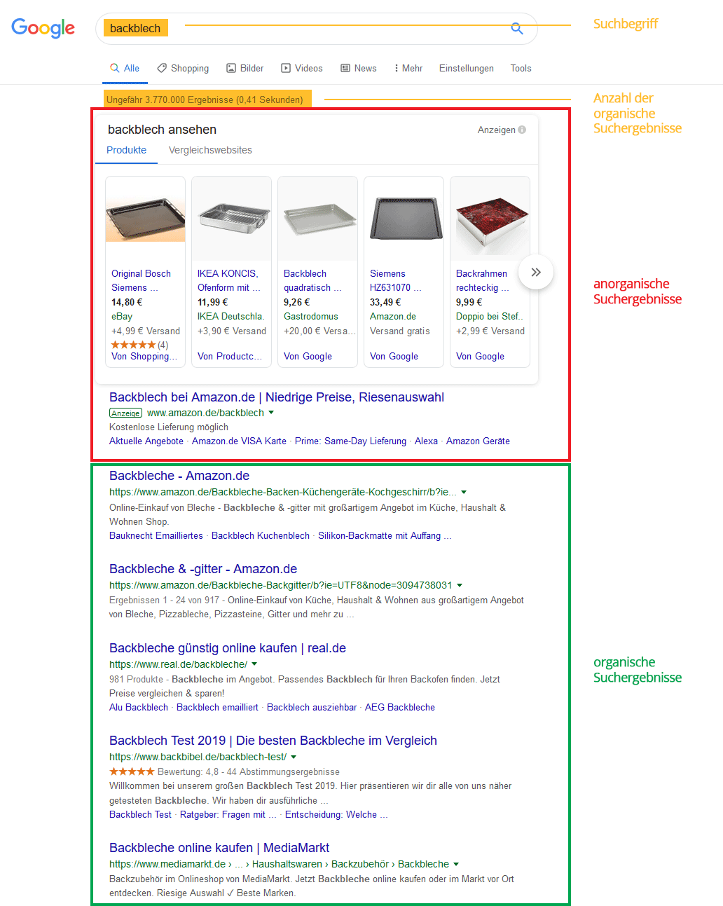 organic-search-google-suchergebnisse